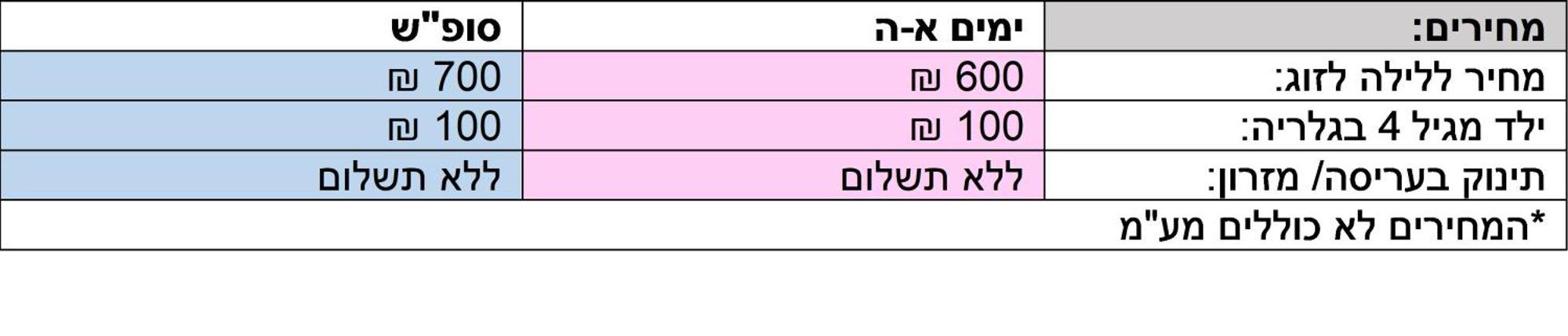 Galit'S Zimmer Pensionat Sha'alvim Eksteriør billede